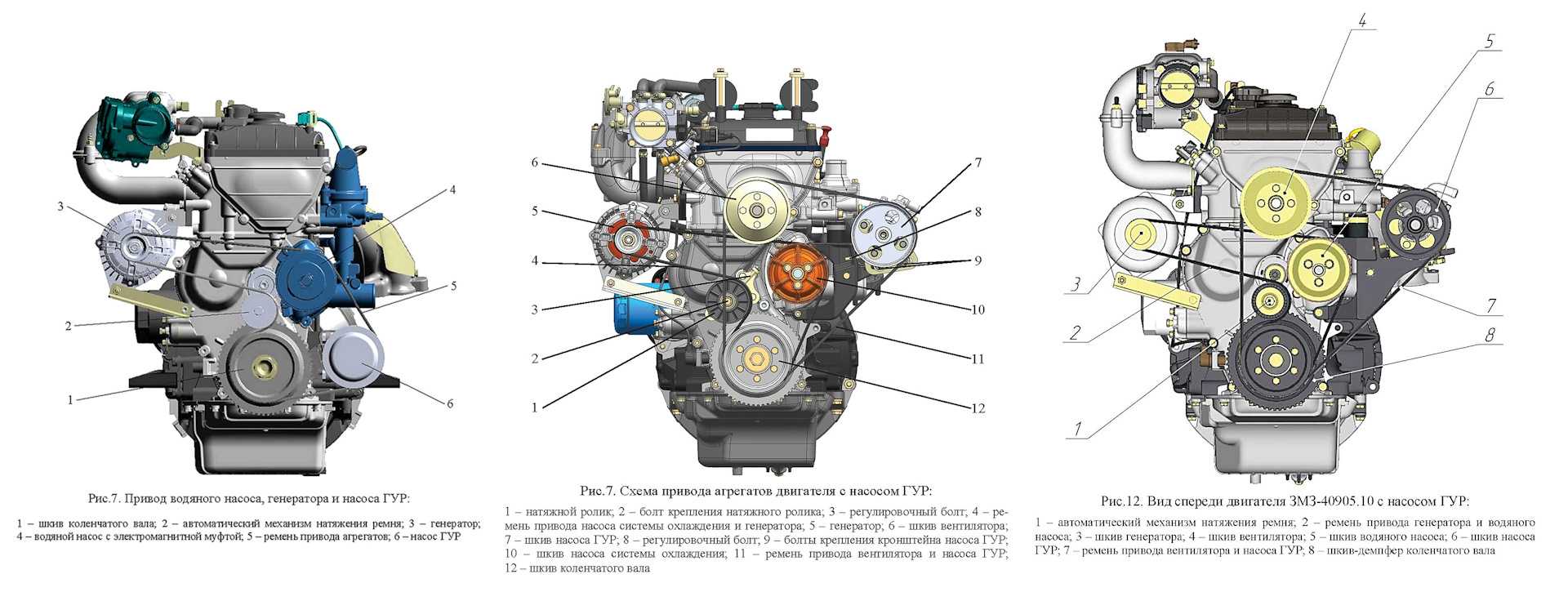 Ресурс двигателя уаз патриот змз-40906, змз-409051, змз-51432, змз-40905