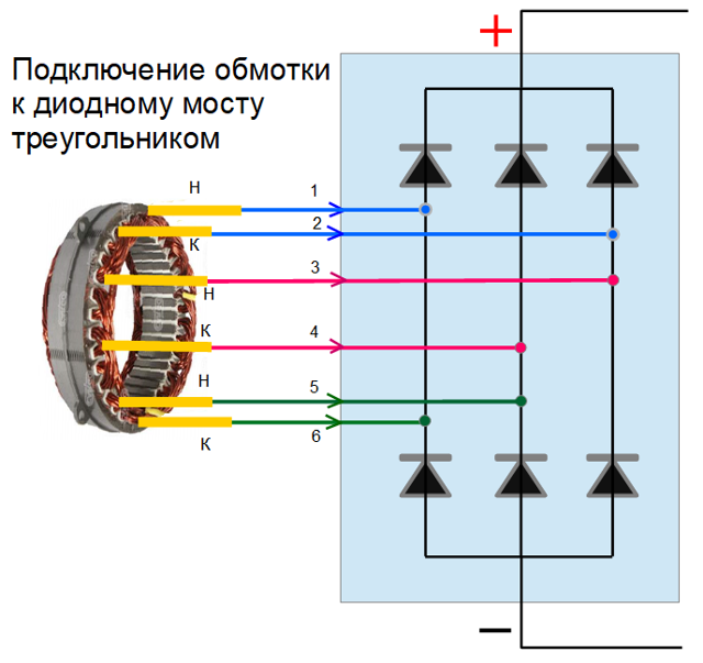 Как проверить диодный мост генератора мультиметром или лампочкой не выпаивая или на снятом » автоноватор