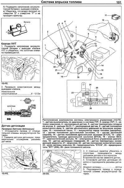 Двигатель 5vz-fe toyota: характеристики, свап, тюнинг