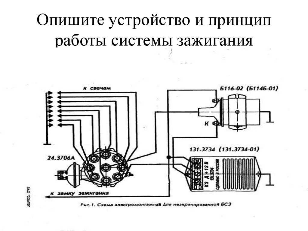 Коммутатор - это... схема коммутатора. как проверить коммутатор зажигания :: syl.ru