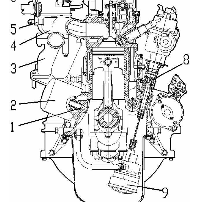 Мотор умз-417: характеристики и особенности конструкции :: syl.ru