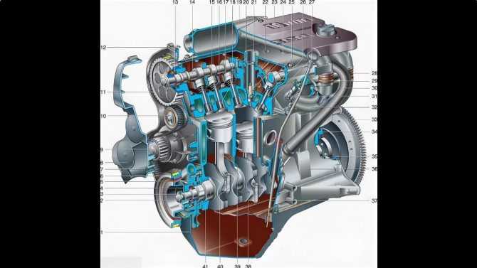 Двигатель ваз 2111, технические характеристики, какое масло лить, ремонт двигателя 2111, доработки и тюнинг, схема устройства, рекомендации по обслуживанию