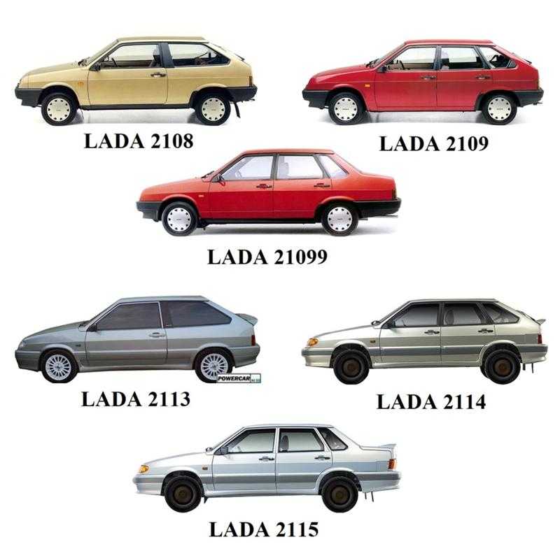 К 1989 году - его последнему году производства - родстер Mercedes-Benz SL третьего поколения стал автомобильным динозавром Несмотря на то, что в течение многих лет он получал различные обновления и новые двигатели, он по-прежнему был в основном тем же авт