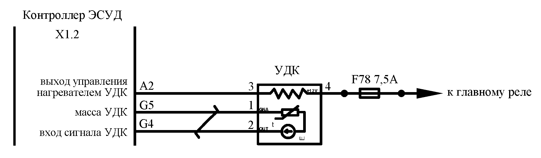 Ошибка p0031 - низкое напряжение цепи управления подогревателя дк