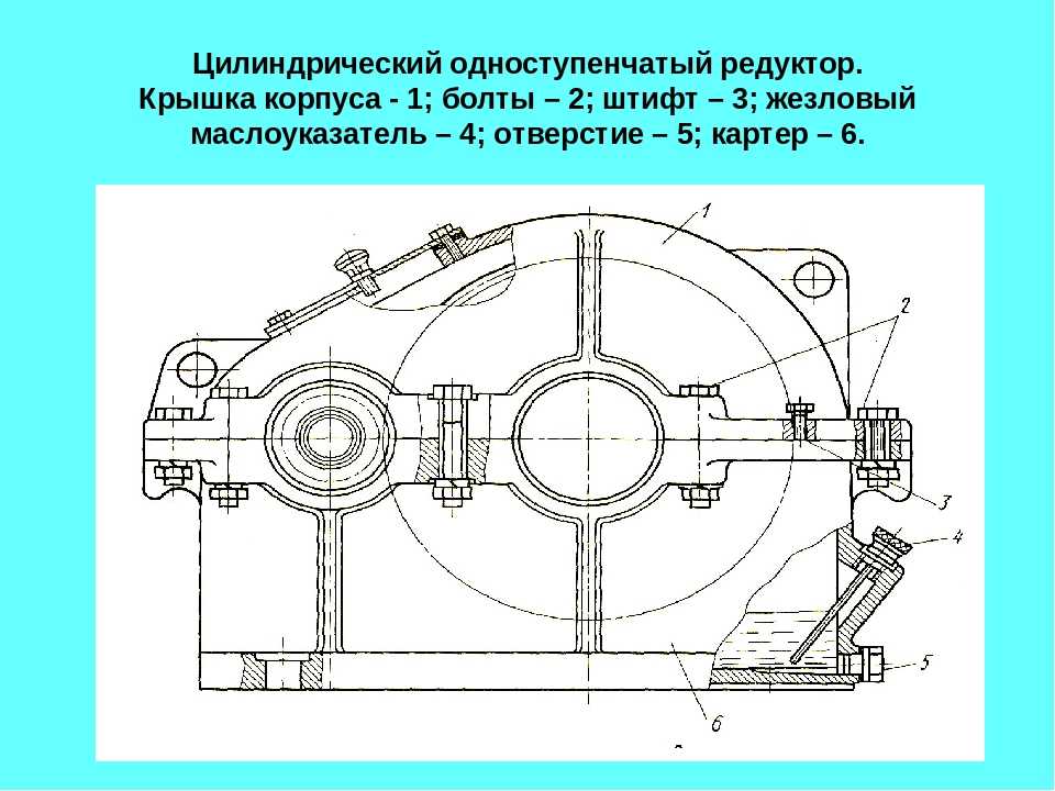 Редуктор цилиндрический: конструкция, виды и применение :: syl.ru