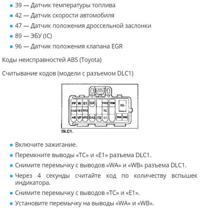 Ошибка p0851 описание на русском языке dtc
