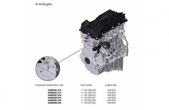 Серия двигателей BMW M52 состоит из нескольких 6 цилиндровых DOCH моторов объемом 2,0 – 2,8 л Имеют чугунные гильзы или никосиловое покрытие цилиндров, поэтому капремонт невозможен