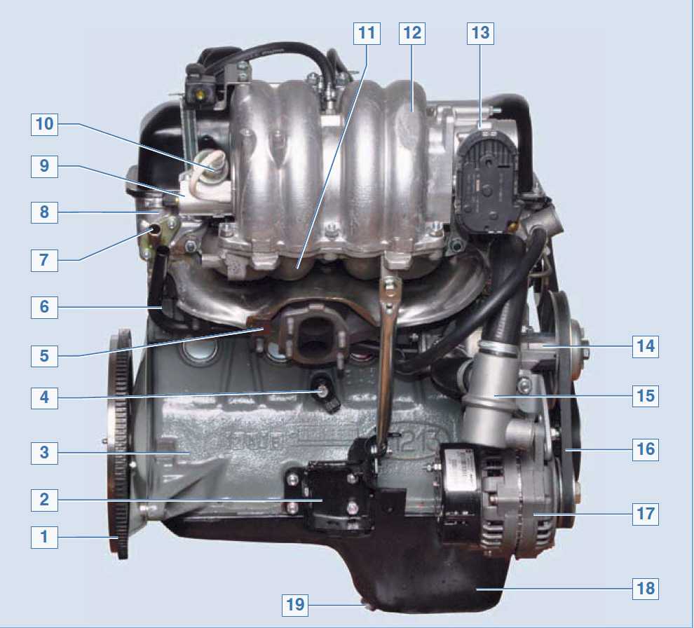 Инжекторные машины ваз. Датчики на ВАЗ 21214 двигатель инжектор. Двигатель Нива ВАЗ 21214. Нива 2121 двигатель инжектор.