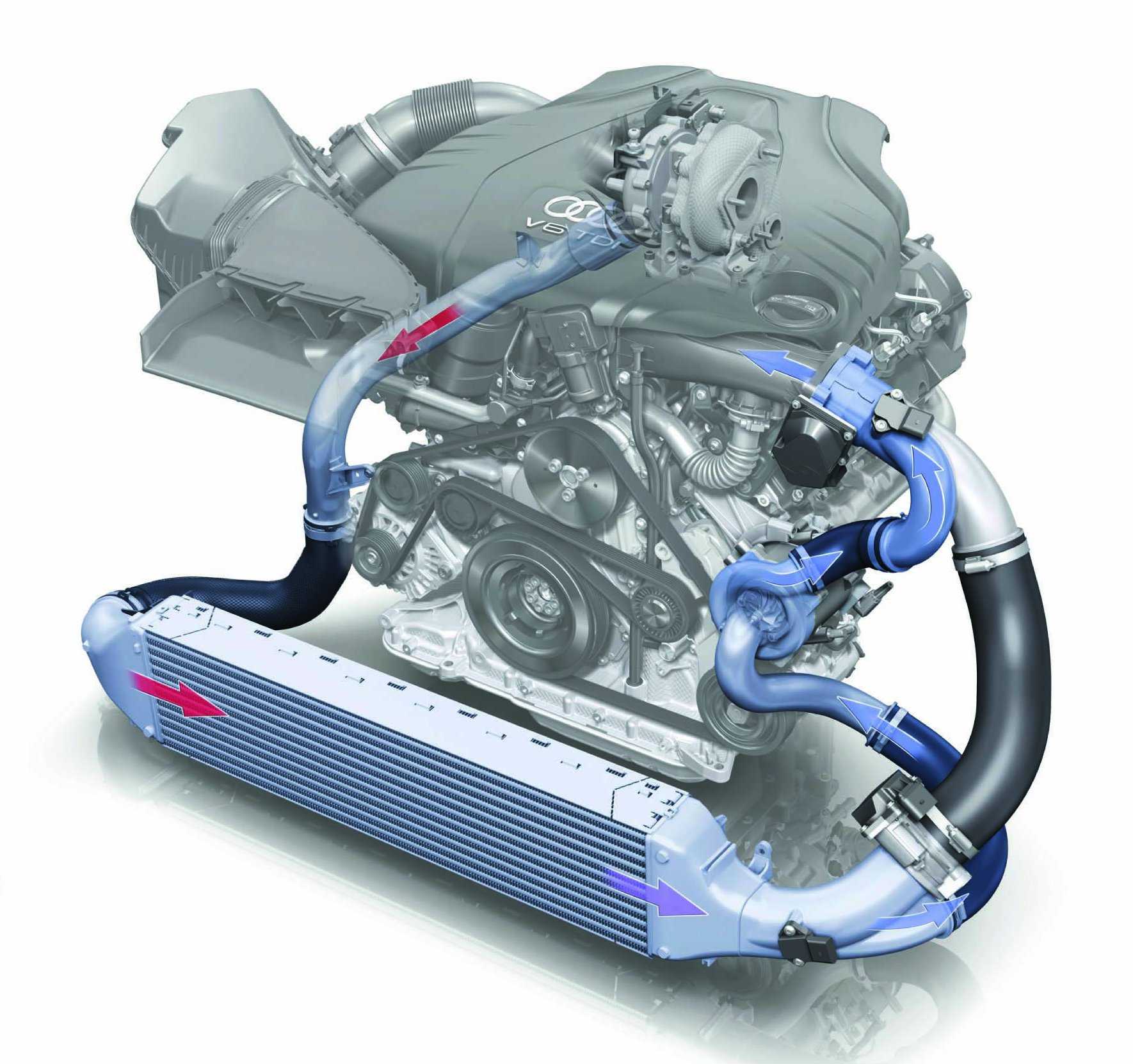 Как проверить турбину дизельного двигателя при покупке?