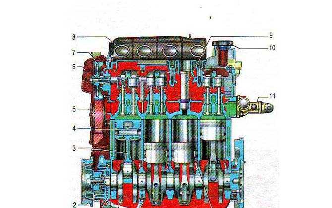 Двигатель 11194 описание и характеристики