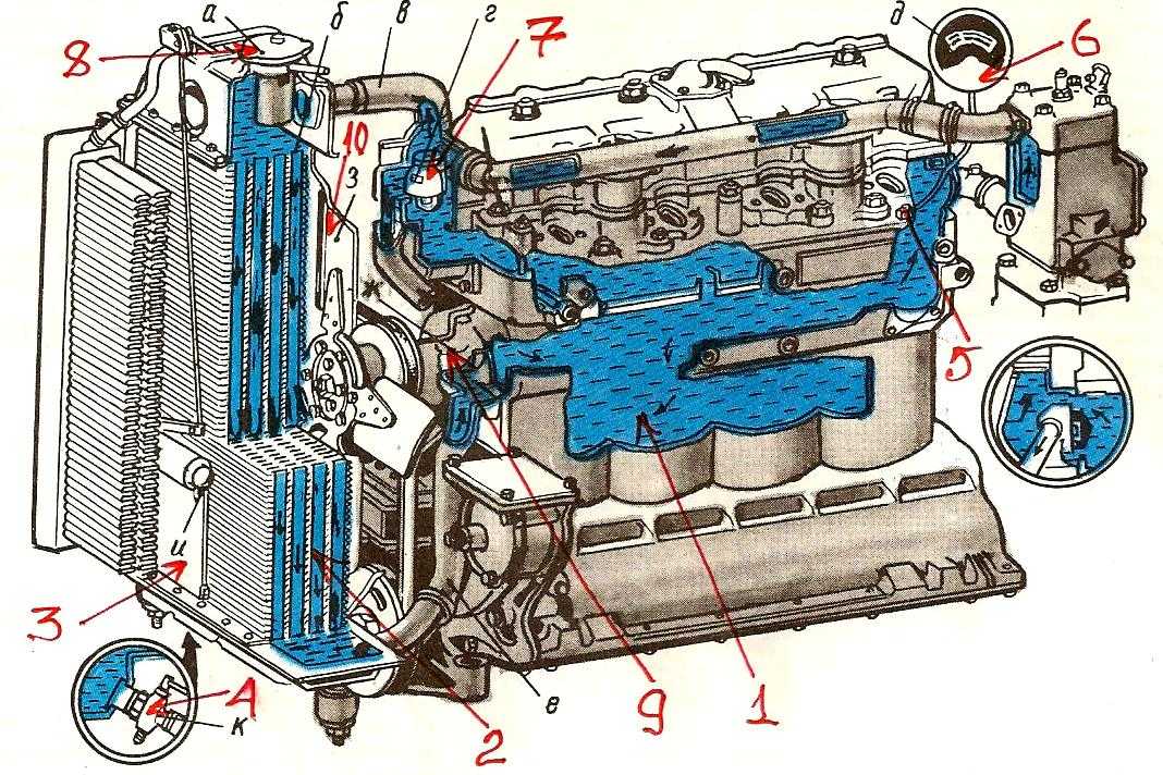 Как проверить идут ли газы в двигатель