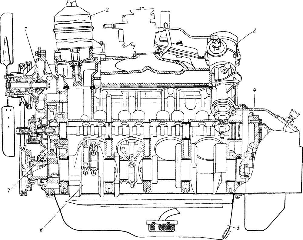 Легендарный советский двигатель ГАЗ 53 Описание основных элементов и технических характеристик, особенности ремонта и тюнинг Установка двигателя на другие марки автомобилей, а также другие тонкости и нюансы вопроса
