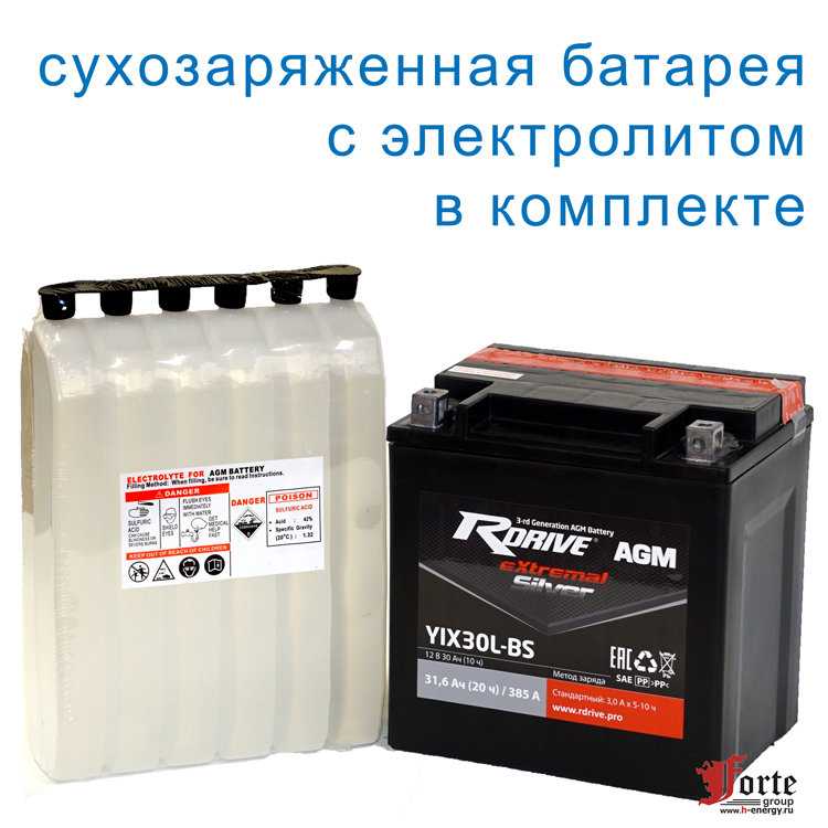 Как зарядить аккумулятор для скутера зарядкой от автомобиля avtopraim.ru