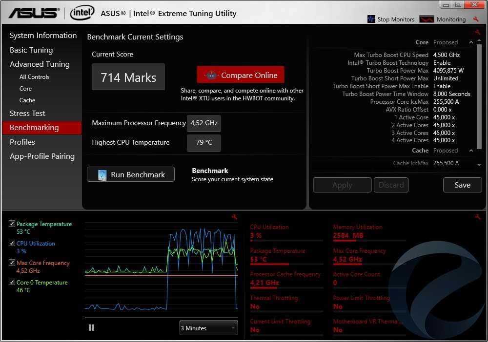 Extreme tuning utility на русском. Intel extreme Tuning Utility (XTU). Intel extreme Tuning Utility 11800h. Intel extreme Tuning Utility 6.5.2.40. Intel® extreme Tuning Utility (Intel® XTU).