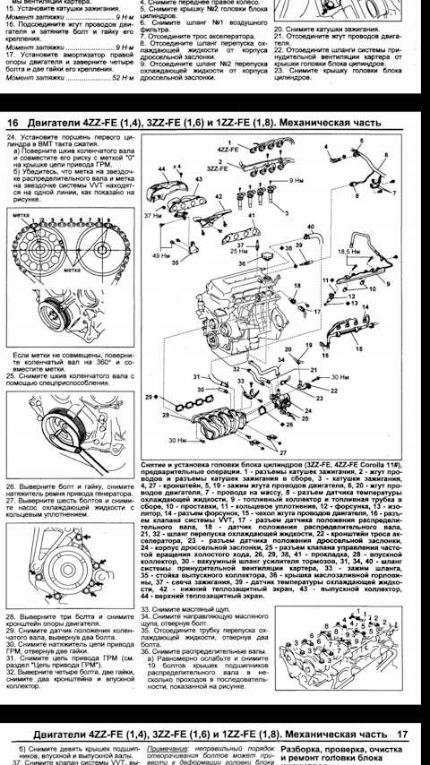 1zz-двигатель. характеристика и описание двигателя toyota 1zz-fe :: syl.ru