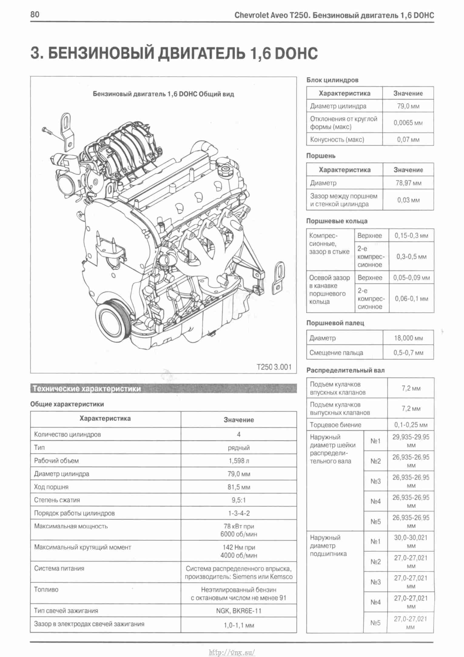 Двигатель F16D3 создавался для нужд концерна GM, устанавливался в автомобили Daewoo, Chevrolet и ZAZ Серийно выпускается с 2004 года, имеет объем 1,6 л и мощность 109 л с