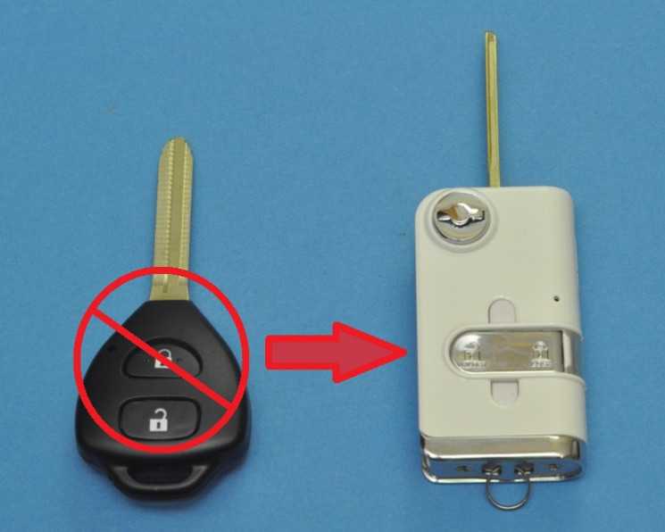 Как поменять батарейку в ключе форд фокус 2 (ford focus 2): рестайлинг и дорестайлинг | rodina-zdraviy-smysl.ru