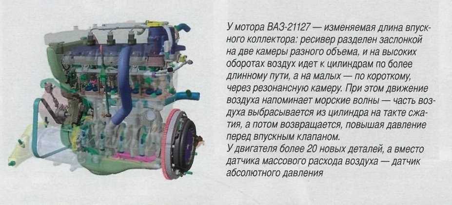 Двигатель ваз 21126 1.6 16 клапанов лада приора