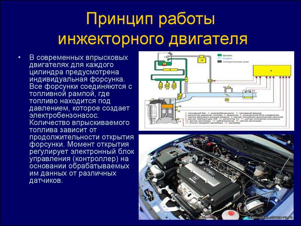 Двигатель mpi: устройство, особенности конструкции, характеристики, проблемы и отзывы об 1.6 volkswagen polo sedan, skoda octavia, rapid. выбор между mpi и gdi