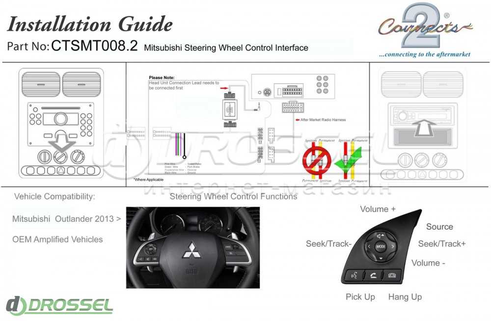 Система полного привода s-awc на outlander – маркетинговый ход или супер-управление всеми колесами