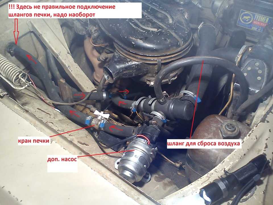 Особенности конструкции системы охлаждения двигателя змз-40524