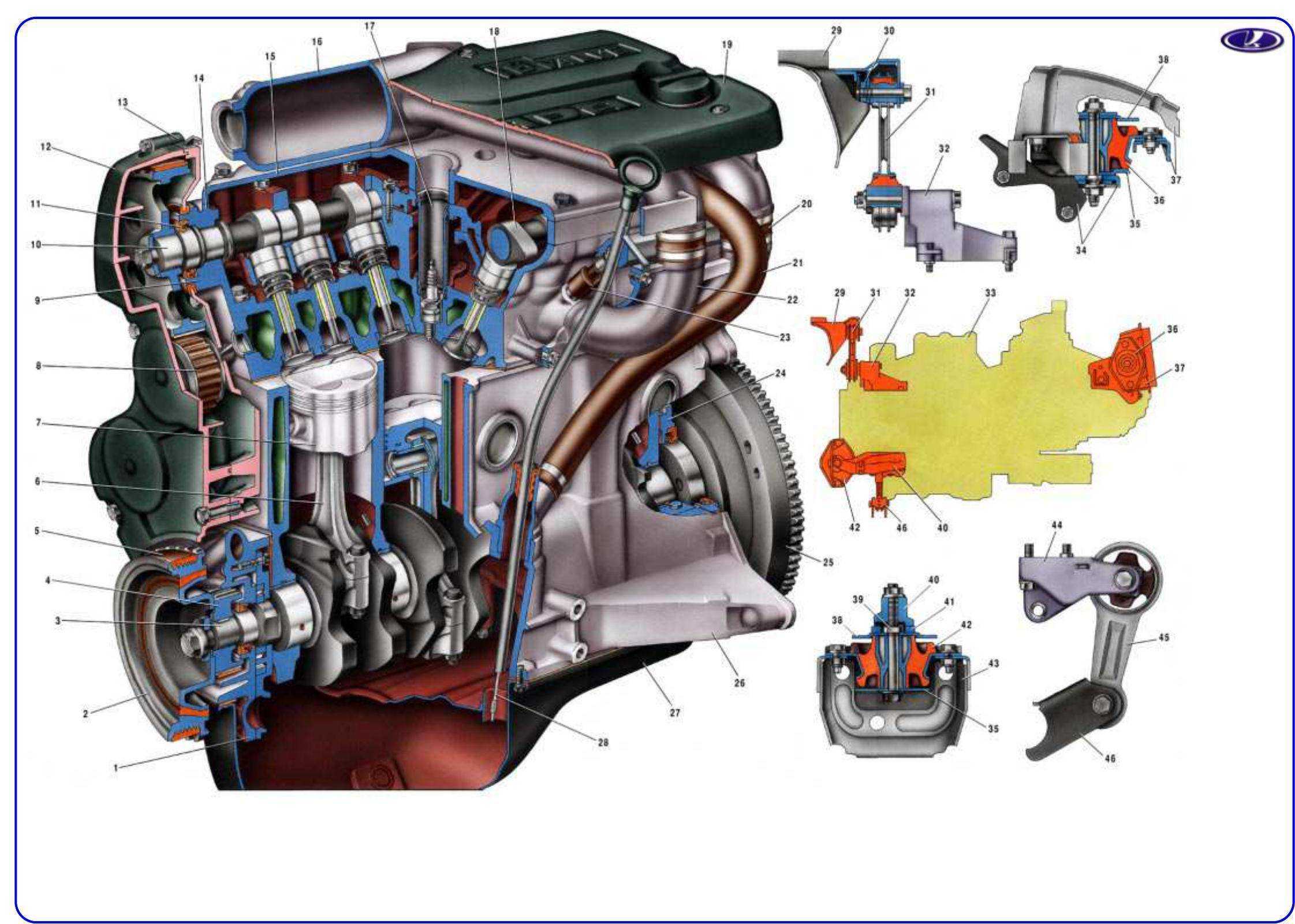 Двигатель 2111: особенности, технические характеристики и отзывы