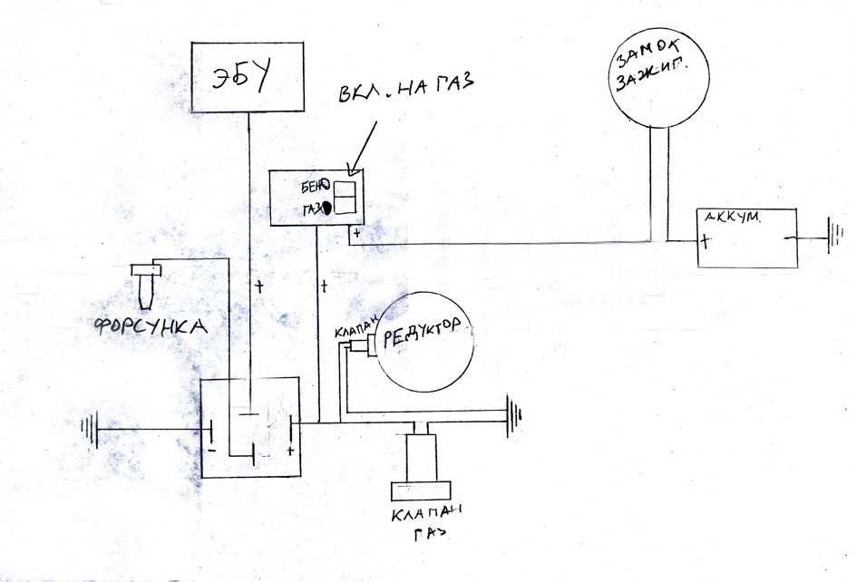 Кнопка гбо 2 поколения (схема подключения инжектор и карбюратор)