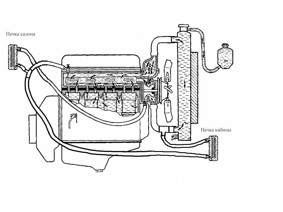 Система охлаждения уаз патриот 409 двигатель с кондиционером схема