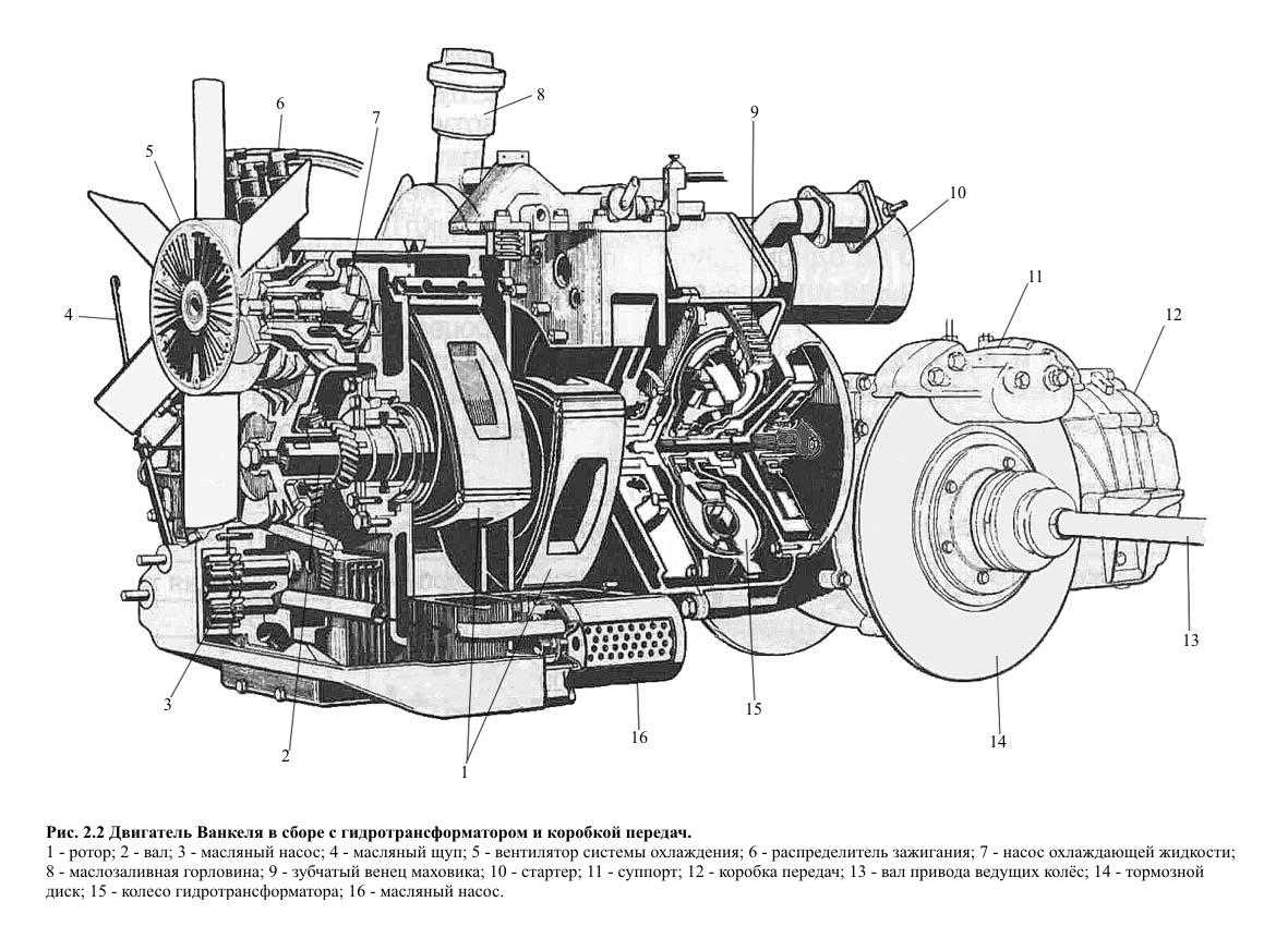 Составить схему двс - 80 фото