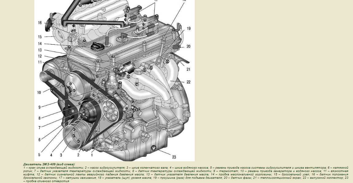 Двигатель змз 409: технические характеристики, модификации, обслуживание и ремонт