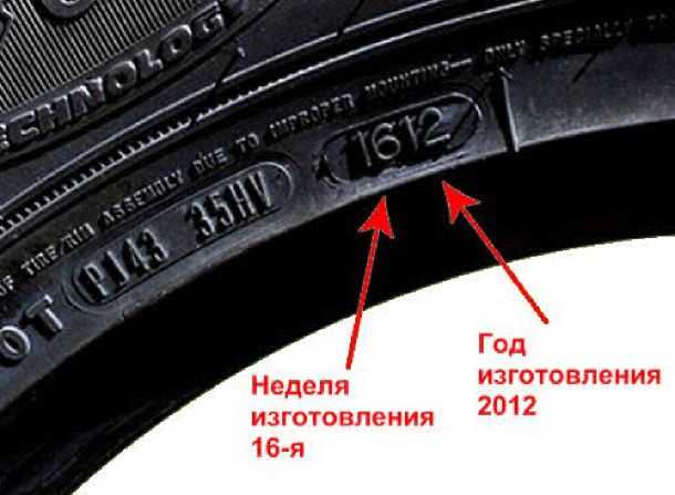 Как читать маркировку на боковой поверхности шин
