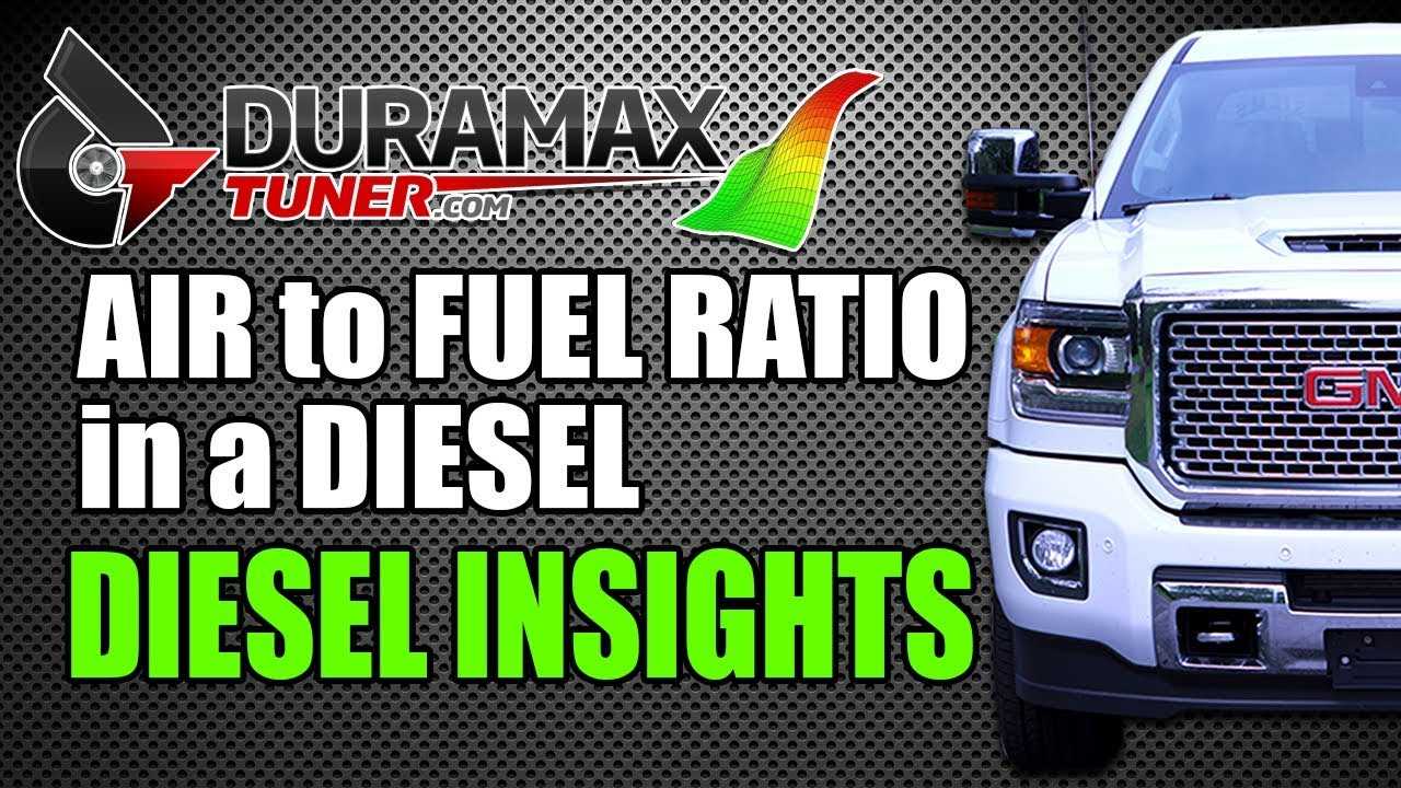 The most common problems with the 6.6l duramax diesel