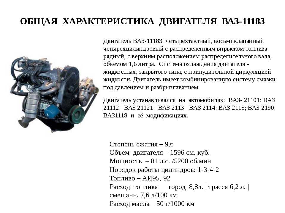 Технические характеристики b20b 2,0 л/126 – 150 л. с.