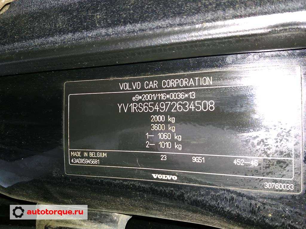1vin 1winzzzoff16. VIN Volvo s80 2. VIN Volvo xc60. VIN табличка Volvo xc70. Вин номер Вольво 850.