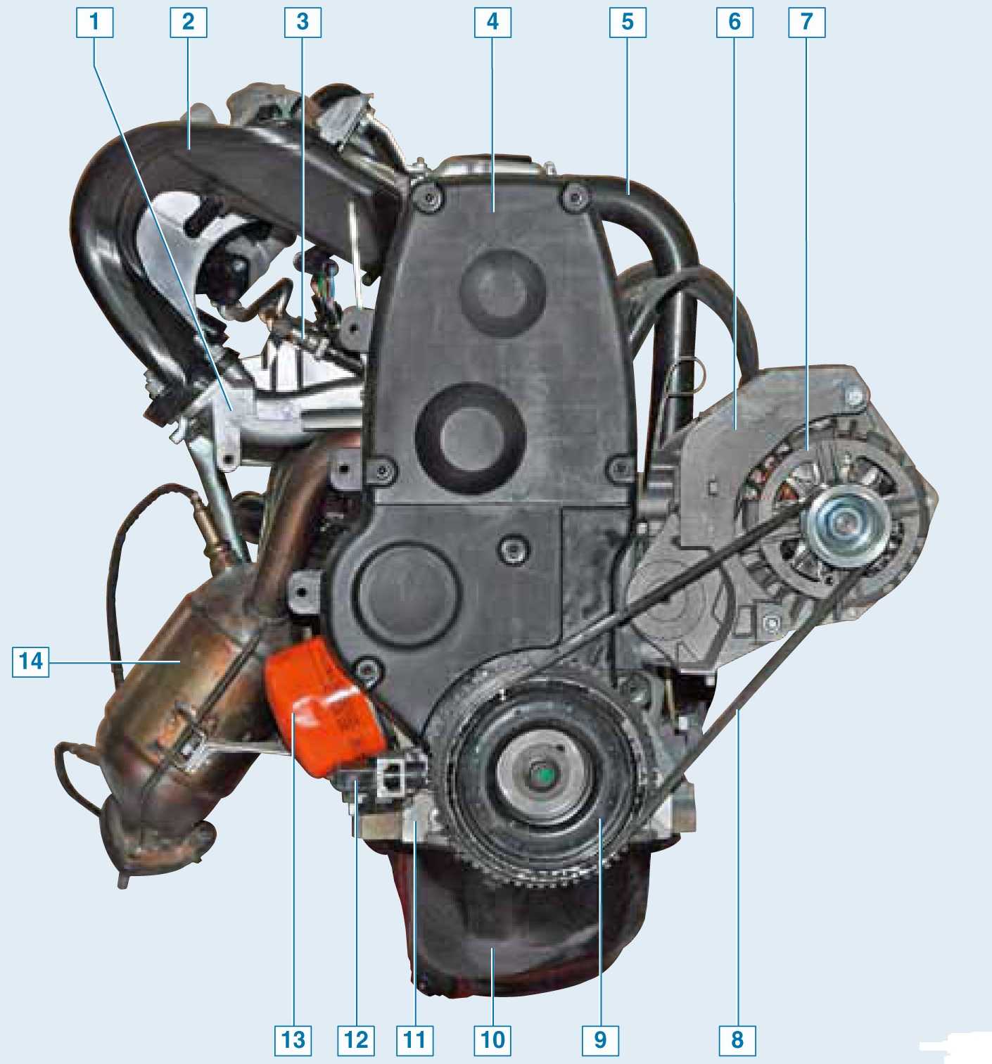 Двигатель ваз 21114. характеристика. особенности двигателя.