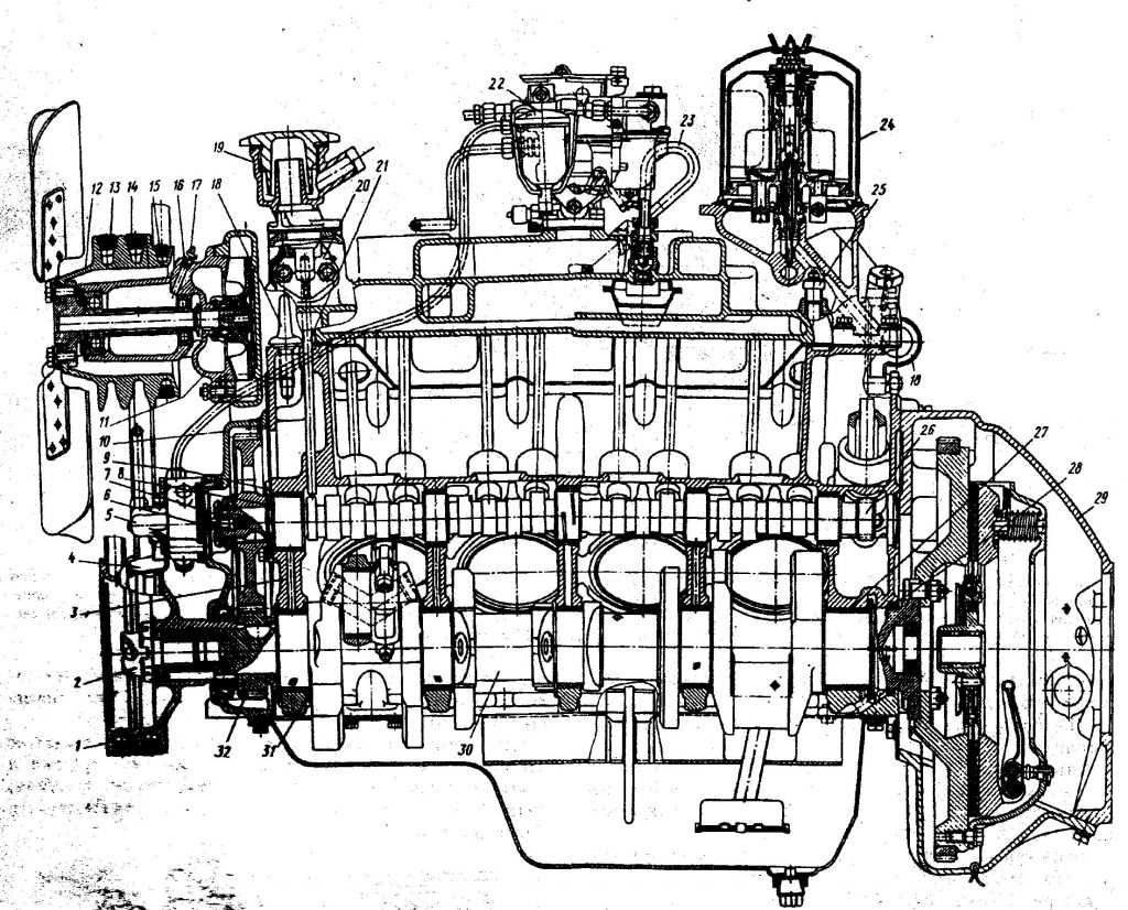 Двигатель зил-130 - устройство и принцип работы автомобиля зил-130 - информация
