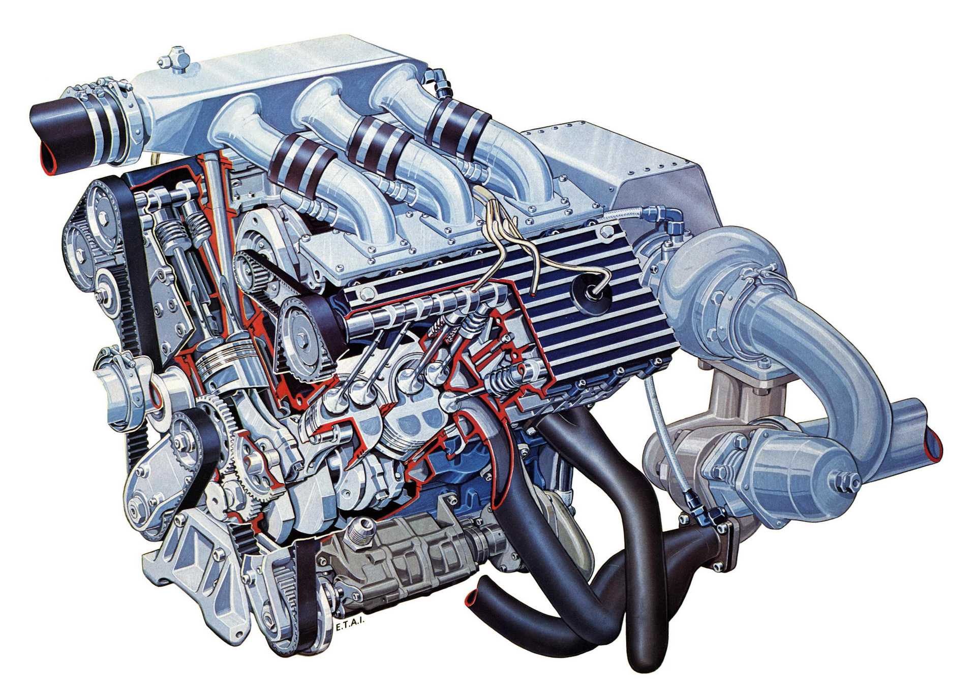 Как правильно прогревать дизельный двигатель