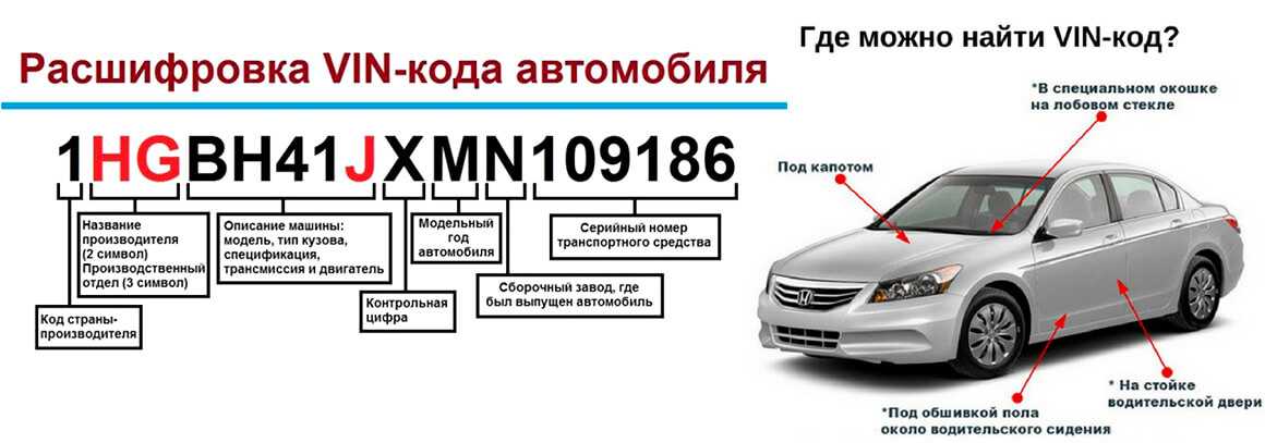 Как узнать модель двигателя по его номеру ~ vivauto.ru