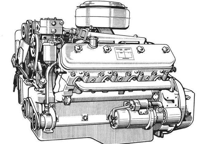 Двигатель ямз 536 технические характеристики, масло, ремонт