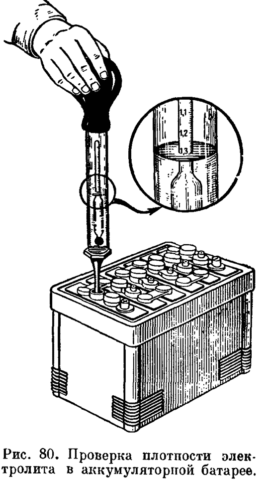 Зарядка свинцового аккумулятора: минимальное напряжение, какой ток