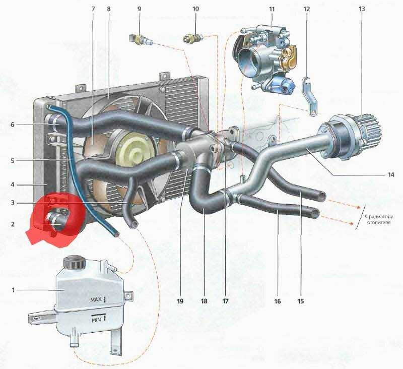 Лада гранта система охлаждения двигателя схема