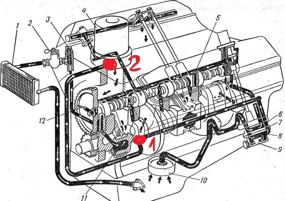 Проверка системы охлаждения двигателя автомобиля. как проверить завоздушенность, газы, герметичность и электронику