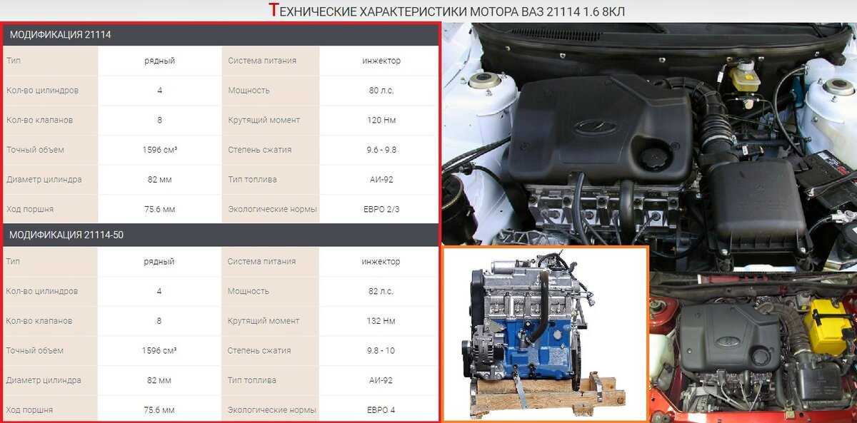 Двигатель bmw n62 описание и подбор специнструмента