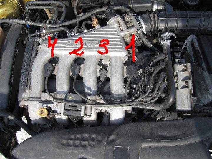 ✅ как считаются цилиндры в двигателе ваз - avtoarsenal54.ru
