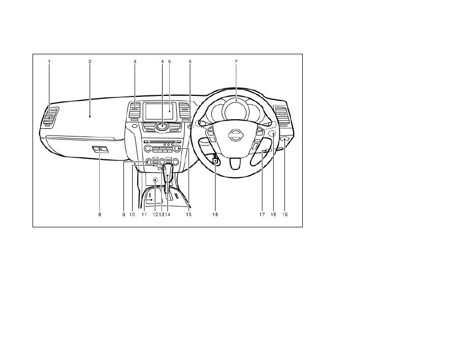 У внедорожника Nissan Murano есть система полного привода, которая обеспечивает баланс между полноценным полным приводом и обычным приводом на два колеса Автомобиль автоматически поддерживает полный привод, при котором распределение или крутящий момент на