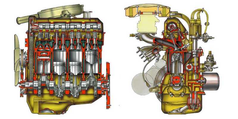 Двигатель автомобиля ваз 2101: характеристики, неисправности и тюнинг
