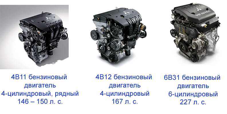 Технические характеристики 4g69 2,4 л/165 л. с.