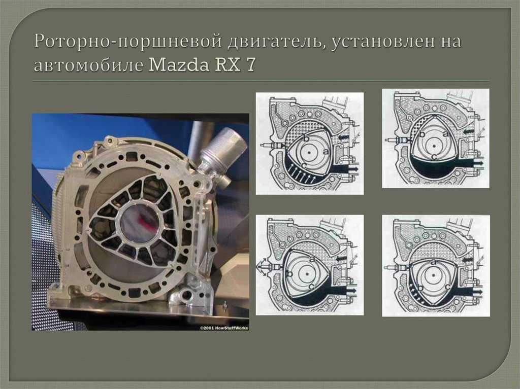 Двигатель ванкеля - устройство и принцип роторно-поршневого двигателя | avtotachki