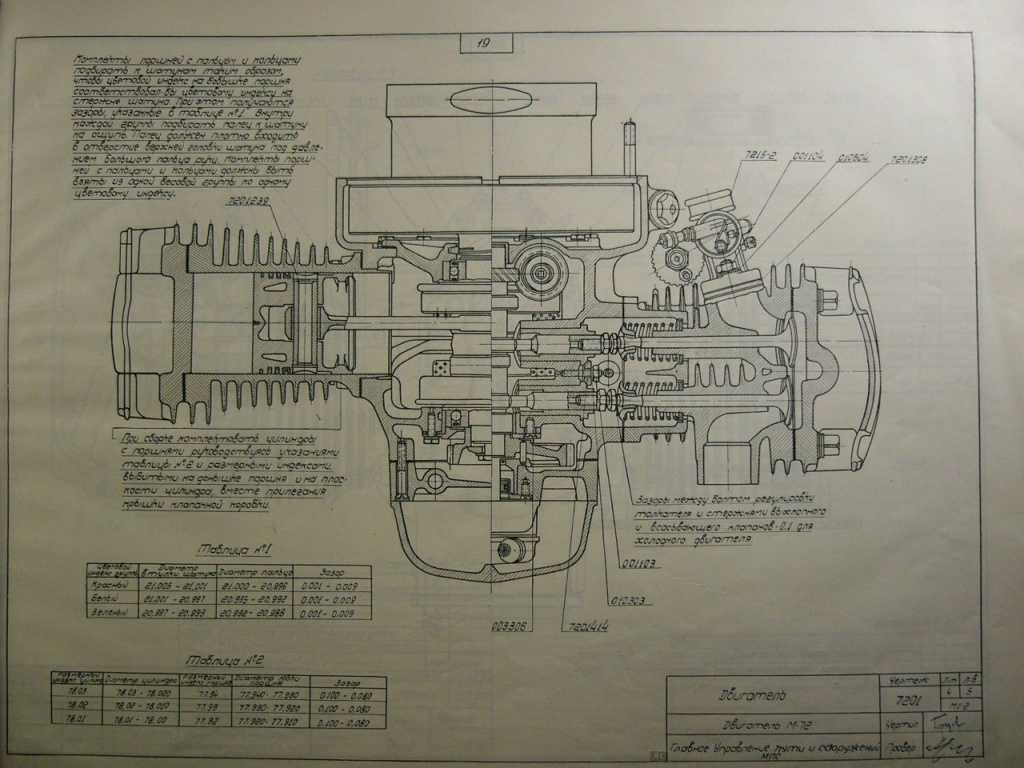 Двигатель газ 66: обслуживание и технические характеристики