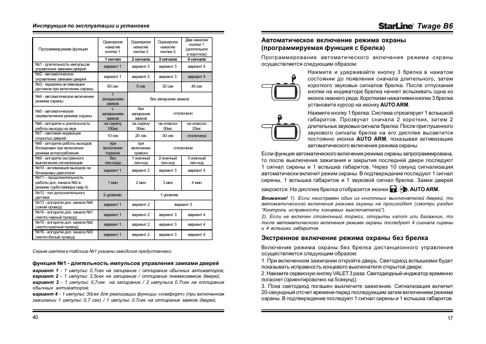 Как запрограммировать пульт для шлагбаумов и гаражных ворот? | ichip.ru